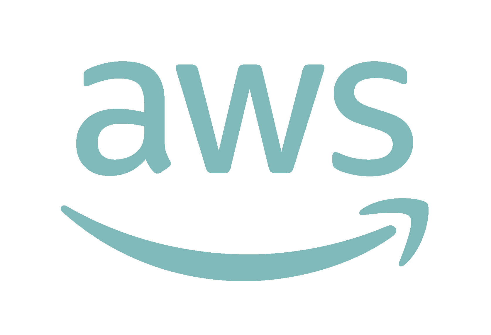 Amazon Wer Services